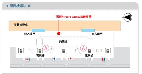 kansai airport travel agency