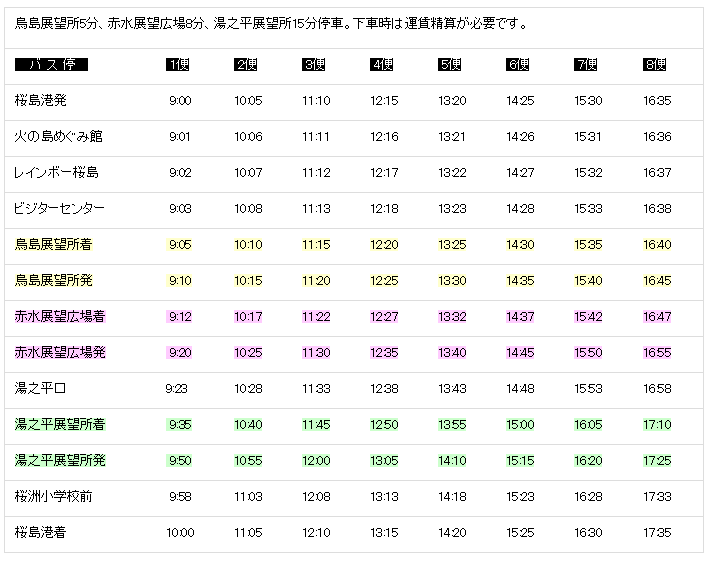 鹿兒島櫻島觀光巴士時刻表